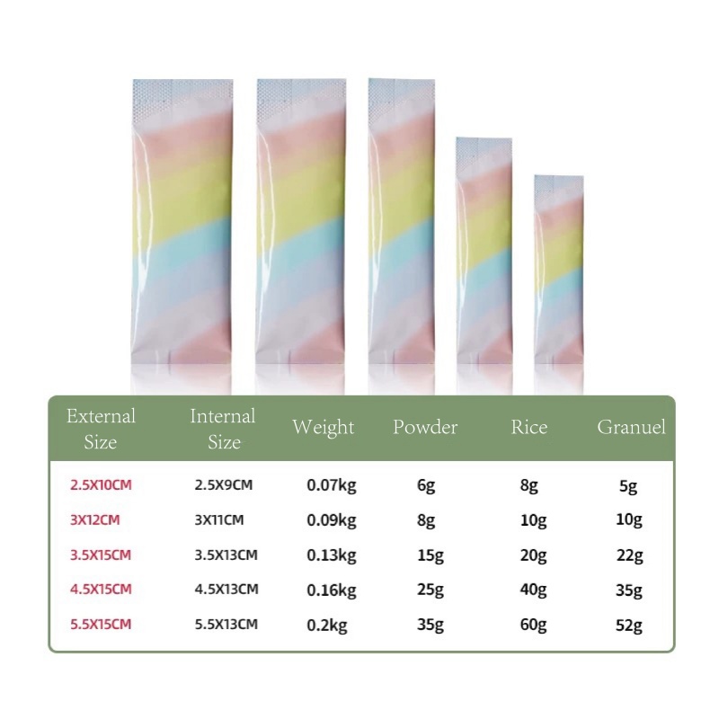 그래놀라 바 포장 백 에너지 젤 파우치 커피 파우더 샘 - Energy Gel Pack 리뷰 및 가격