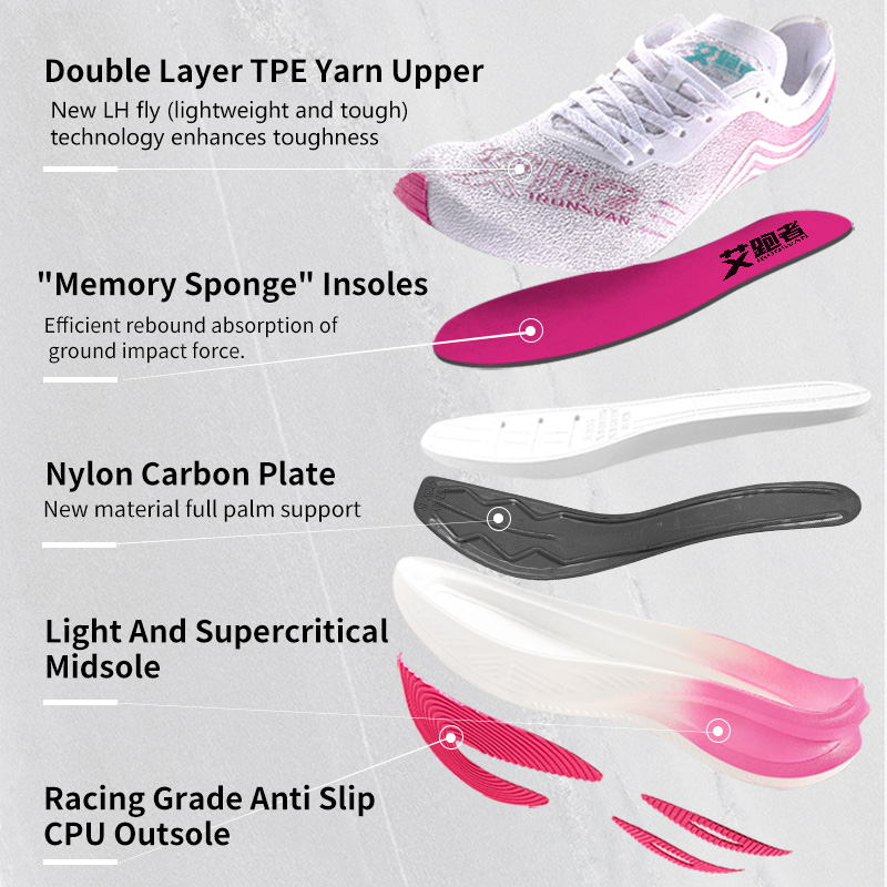 IRUNSVAN 마라톤 레이싱 카본 플레이트 남성용 러 - Ultragear Running 리뷰 및 가격