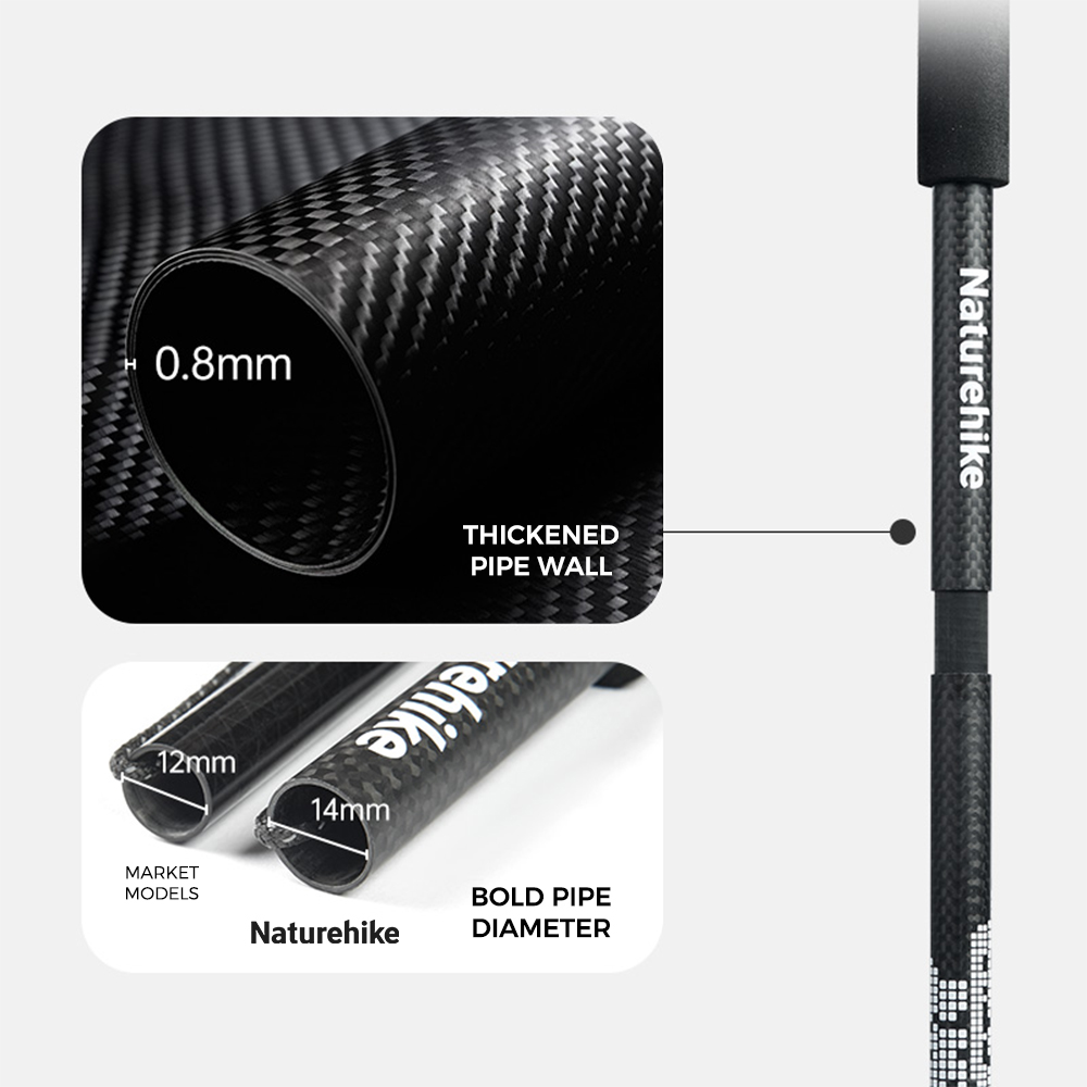 Naturehike Yingfeng EXT 초경량 탄소 - Trekking Pole Carbon 리뷰 및 가격